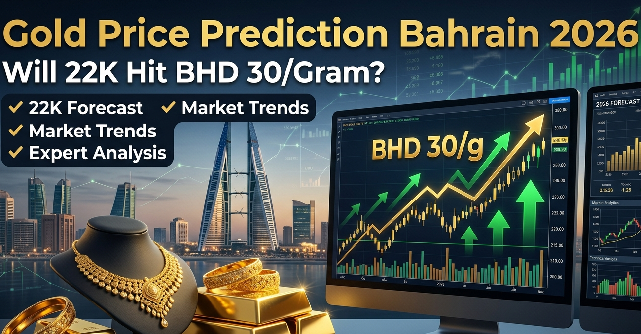 Bahrain gold price prediction 2026 analyzing whether 22K gold can reach BHD 30 per gram
