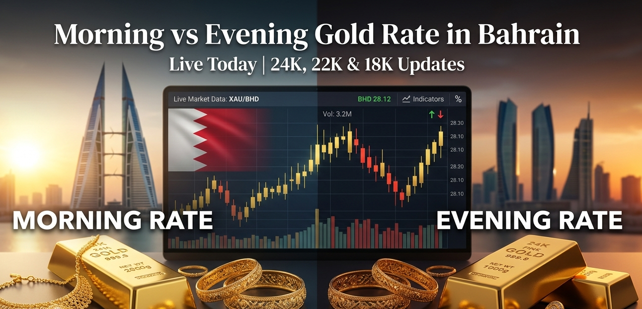 Morning vs Evening gold rate in Bahrain showing live 24K, 22K and 18K gold prices with gold bars, jewelry and market charts