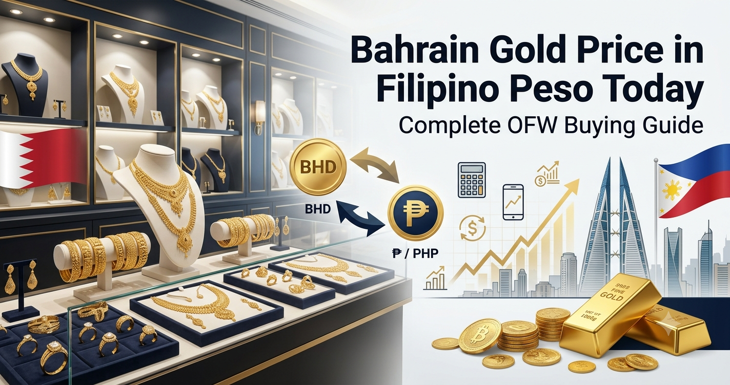 Bahrain gold price in Filipino Peso today showing gold jewelry, gold bars, BHD to PHP currency exchange, and an OFW buying guide for smart gold purchases in Bahrain.